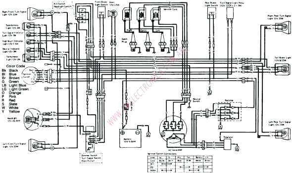 1993 Kawasaki Bayou 300 4×4 Wiring Diagram Wiring Diagram Kawasaki Bayou 300 Wiring Diagram 1993 Kawasaki Bayou 300 4×4 Wiring Diagram Wiring Diagram Kawasaki Bayou 300 Wiring Diagram