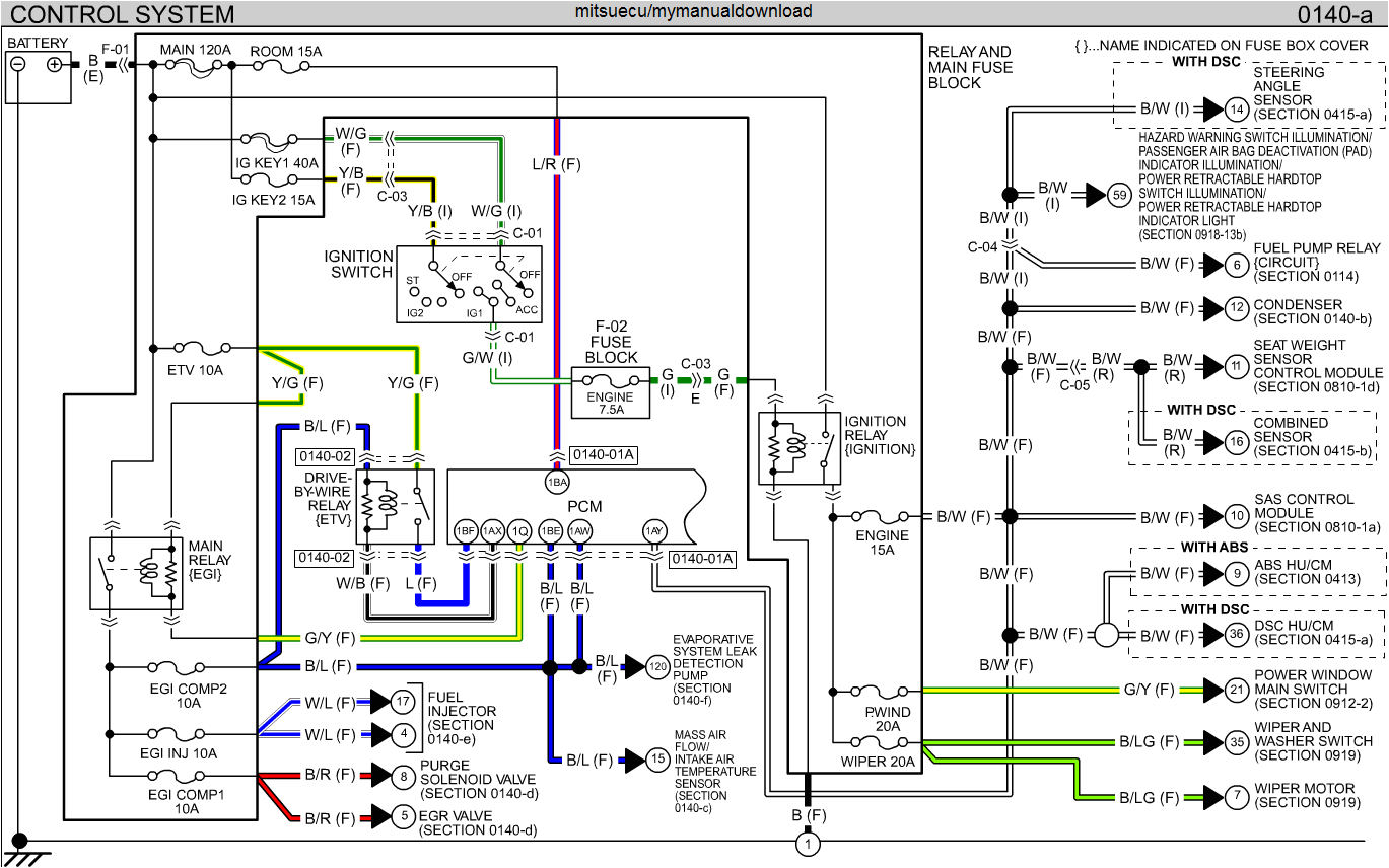 1993 Mazda Miata Radio Wiring Diagram Miata Egr Fuse Diagram Wiring Diagram