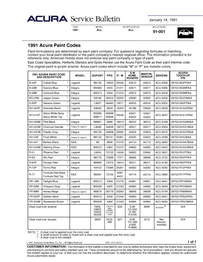 1994 Acura Integra Stereo Wiring Diagram 92 Integra Fuse Box Wiring Diagram Article Review 1994 Acura Integra Stereo Wiring Diagram 92 Integra Fuse Box Wiring Diagram Article Review