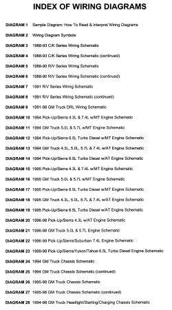 1994 Chevy Silverado Stereo Wiring Diagram Repair Guides Wiring Diagrams Wiring Diagrams Autozone Com 1994 Chevy Silverado Stereo Wiring Diagram Repair Guides Wiring Diagrams Wiring Diagrams Autozone Com