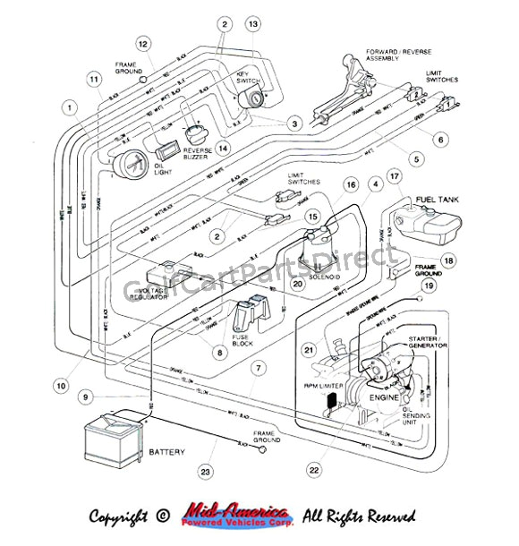 1994 Club Car Ds Wiring Diagram Gas Club Car Wiring Diagram Free Download Wiring Diagram Blog 1994 Club Car Ds Wiring Diagram Gas Club Car Wiring Diagram Free Download Wiring Diagram Blog