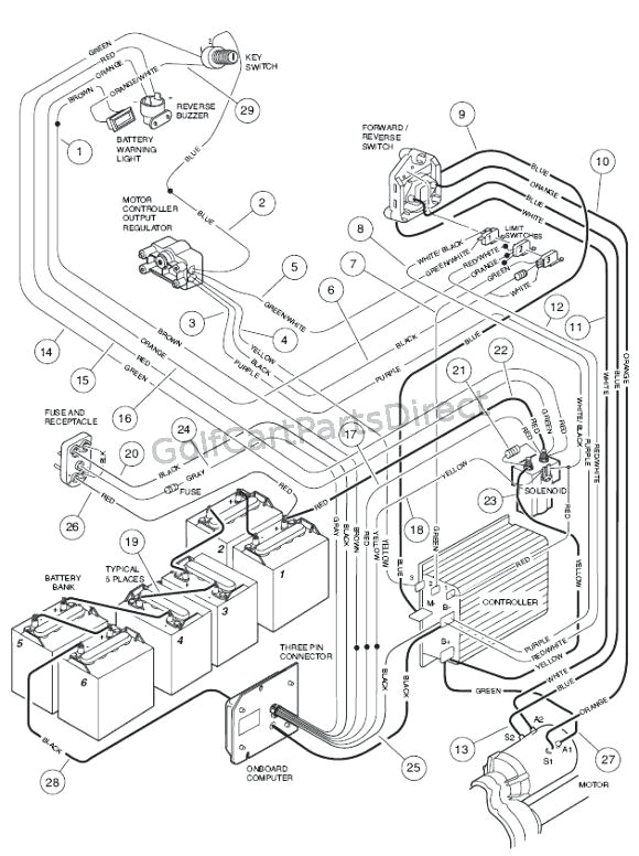 1994 Club Car Wiring Diagram Club Car Battery Charger Wiring Diagram System 2 Electric Parts 1994 Club Car Wiring Diagram Club Car Battery Charger Wiring Diagram System 2 Electric Parts