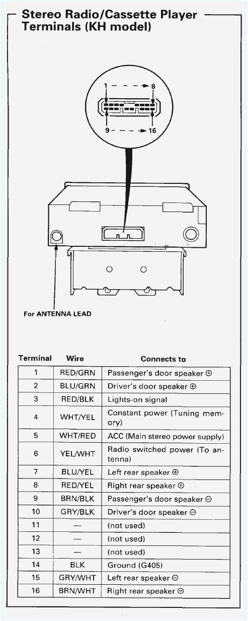 1994 Honda Accord Wiring Diagram 1994 Accord Wiring Diagram Wiring Diagram Expert 1994 Honda Accord Wiring Diagram 1994 Accord Wiring Diagram Wiring Diagram Expert
