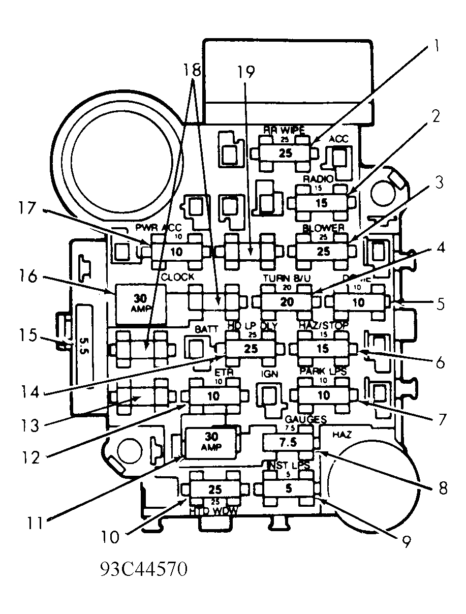 1994 Jeep Grand Cherokee Wiring Diagram Fuse Box 88 Jeep Cherokee Wiring Diagram Mega 1994 Jeep Grand Cherokee Wiring Diagram Fuse Box 88 Jeep Cherokee Wiring Diagram Mega