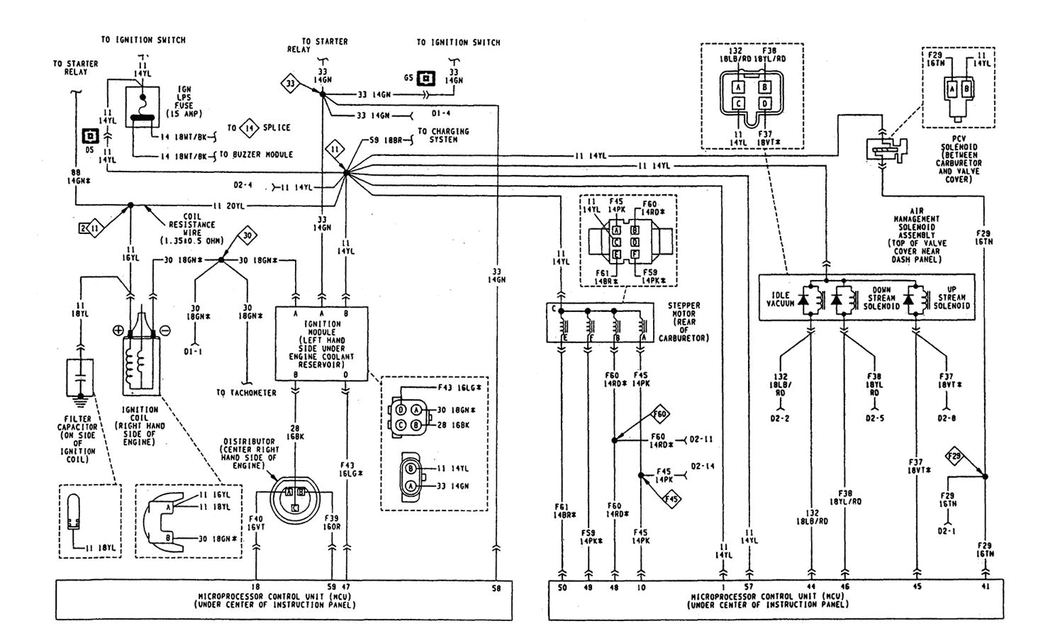 1994 Jeep Wrangler Ignition Wiring Diagram 1992 Jeep Wrangler Ignition Switch Wiring Wiring Diagram Val 1994 Jeep Wrangler Ignition Wiring Diagram 1992 Jeep Wrangler Ignition Switch Wiring Wiring Diagram Val