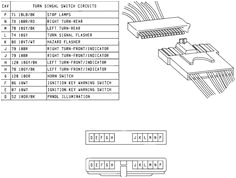 1994 Jeep Wrangler Ignition Wiring Diagram Stefikd Stefikd On Pinterest 1994 Jeep Wrangler Ignition Wiring Diagram Stefikd Stefikd On Pinterest