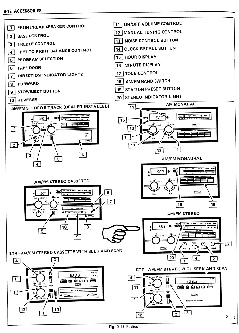 1995 Camaro Radio Wiring Diagram 1983 Camaro Radio Wiring Diagram Wiring Diagram Review 1995 Camaro Radio Wiring Diagram 1983 Camaro Radio Wiring Diagram Wiring Diagram Review
