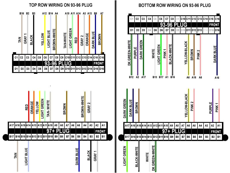 1995 Camaro Radio Wiring Diagram Ls1 Camaro Pinout Diagram Wiring Diagram Img 1995 Camaro Radio Wiring Diagram Ls1 Camaro Pinout Diagram Wiring Diagram Img