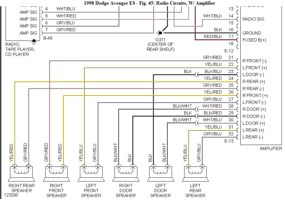 1995 Dodge Ram 1500 Radio Wiring Diagram 1993 Dodge Ram Radio Wiring Wiring Diagram Load