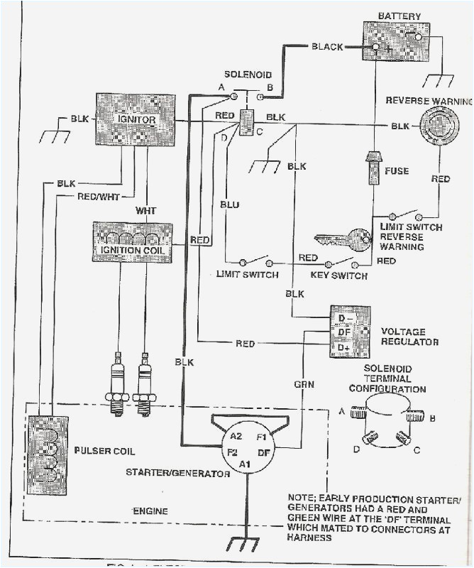 1995 Ez Go Golf Cart Wiring Diagram Ez Go Golf Cart Schematics Wiring Diagram List