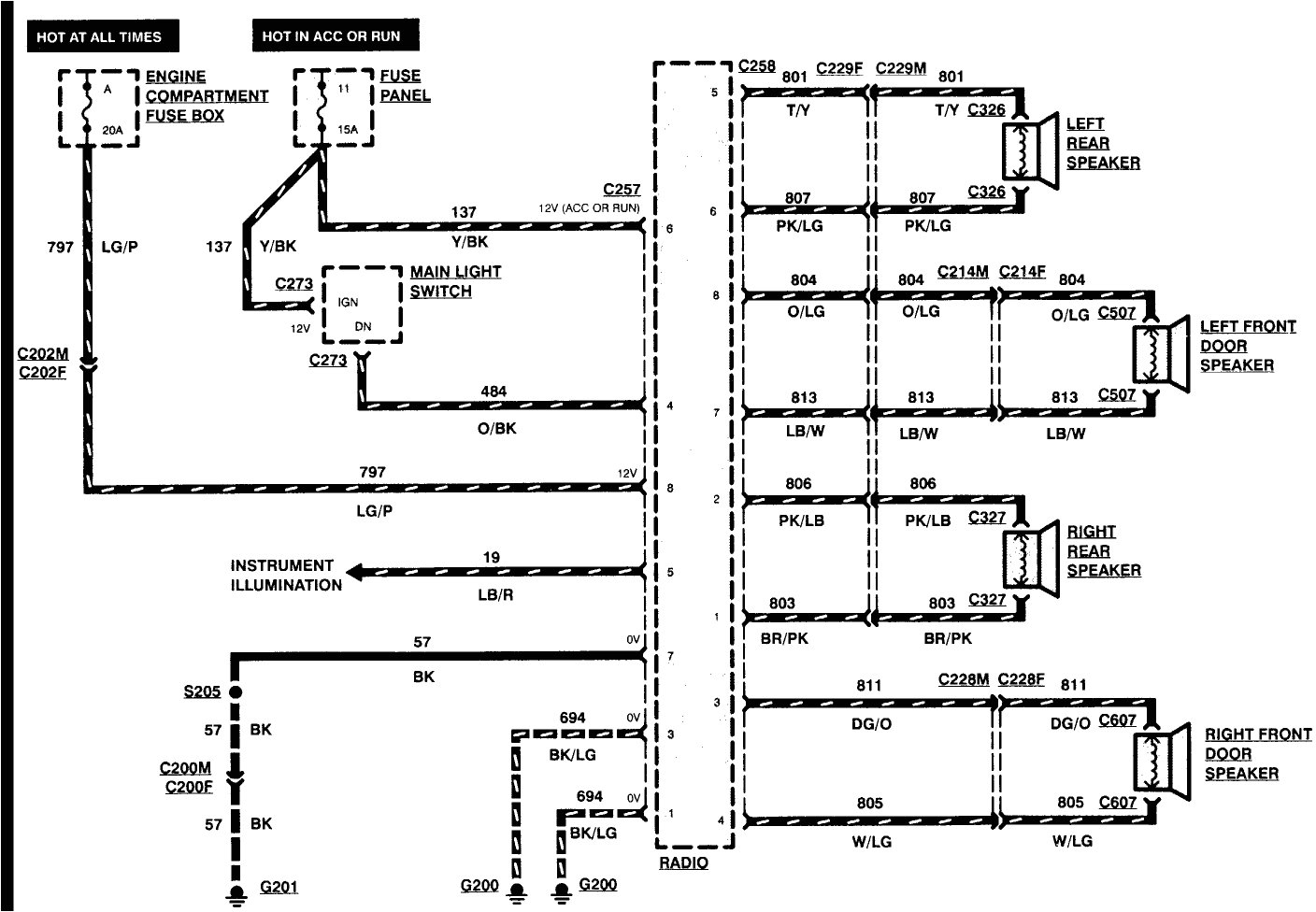 1995 ford F150 Ignition Wiring Diagram 80 ford F 150 Wiring Manual Wiring Diagram Sys 1995 ford F150 Ignition Wiring Diagram 80 ford F 150 Wiring Manual Wiring Diagram Sys