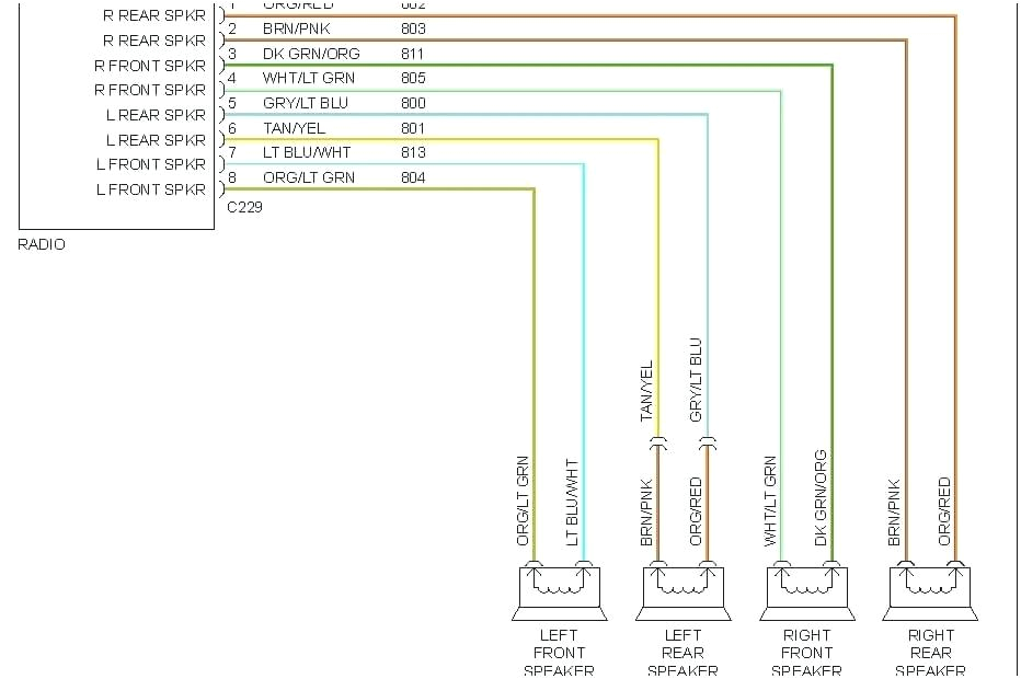 1995 ford F150 Radio Wiring Diagram 1985 ford F150 Radio Wiring Diagram Wiring Diagram Expert 1995 ford F150 Radio Wiring Diagram 1985 ford F150 Radio Wiring Diagram Wiring Diagram Expert