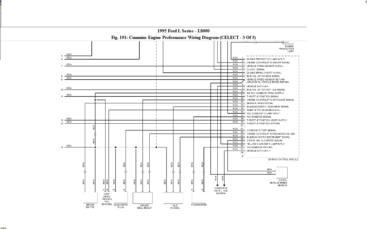 1995 ford L8000 Wiring Diagram 1982 ford L8000 Wiring Diagram Wiring Diagram Blog 1995 ford L8000 Wiring Diagram 1982 ford L8000 Wiring Diagram Wiring Diagram Blog