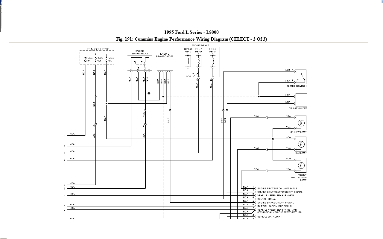 1995 ford L8000 Wiring Diagram L8000 Wiring Diagrams for 1992 Wiring Diagram Blog