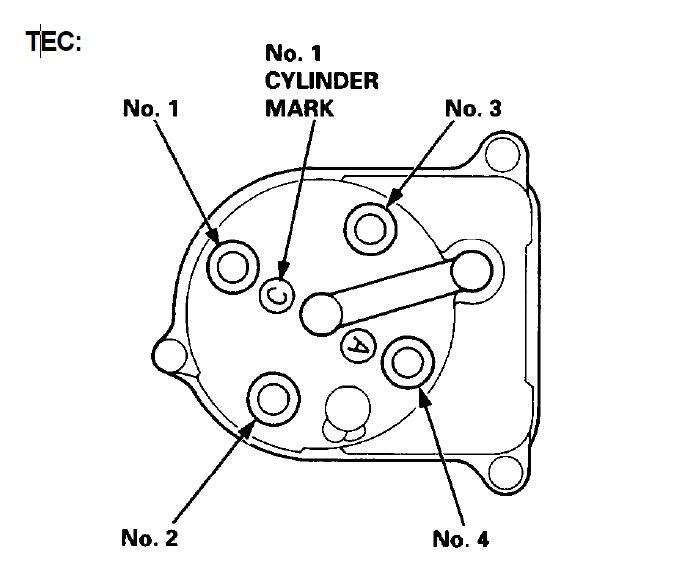 1995 Honda Accord Distributor Wiring Diagram 2000 Honda Civic Distributor Cap Wiring Wiring Diagram Details 1995 Honda Accord Distributor Wiring Diagram 2000 Honda Civic Distributor Cap Wiring Wiring Diagram Details