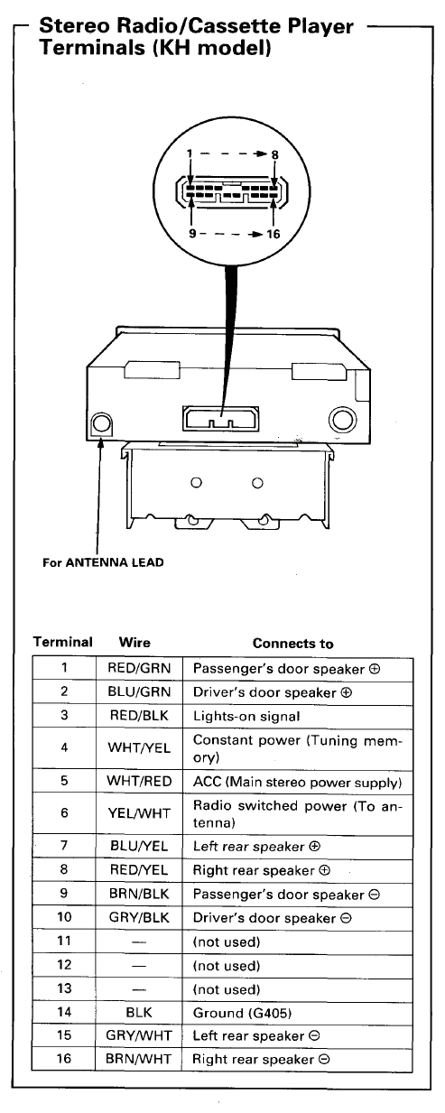 1995 Honda Accord Stereo Wiring Diagram 94 Honda Wiring Diagram Wiring Diagram Centre 1995 Honda Accord Stereo Wiring Diagram 94 Honda Wiring Diagram Wiring Diagram Centre