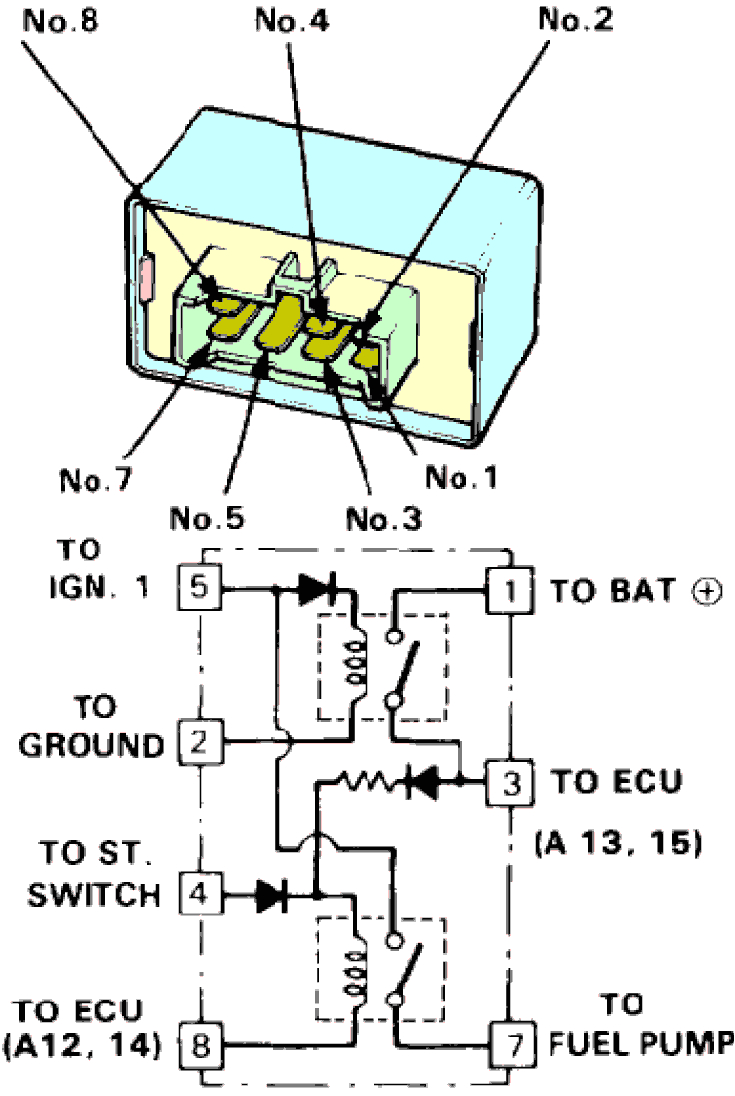 1995 Honda Civic Fuel Pump Wiring Diagram Check the Honda Main Relay In Your Car 1995 Honda Civic Fuel Pump Wiring Diagram Check the Honda Main Relay In Your Car