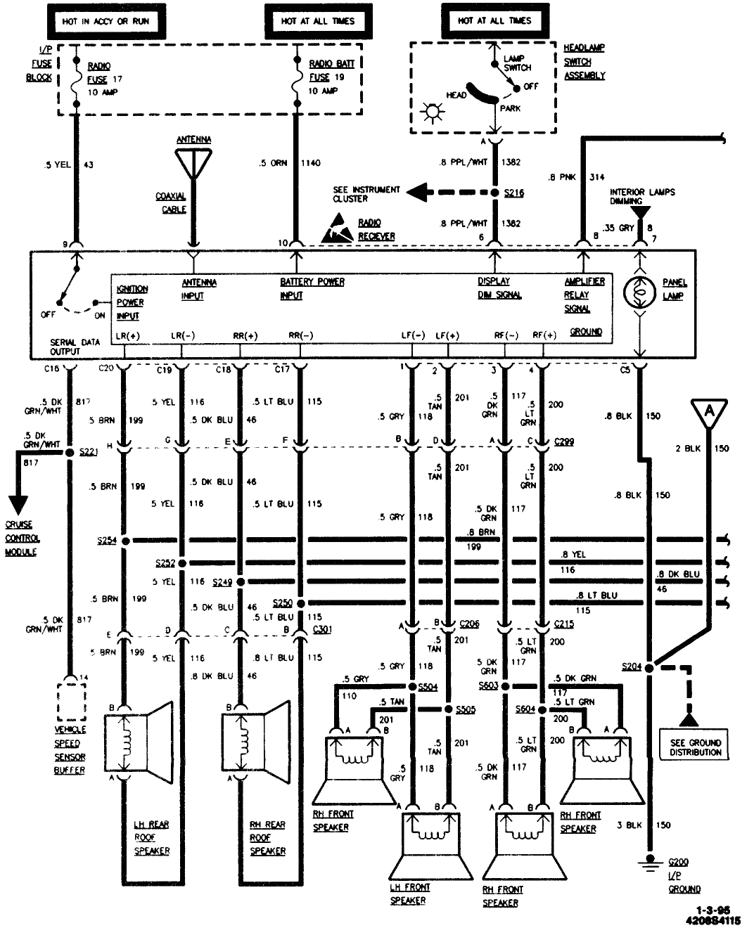 1995 Honda Civic Radio Wiring Diagram 1995 S10 Radio Wiring Diagram Schematic Wiring Diagram Post