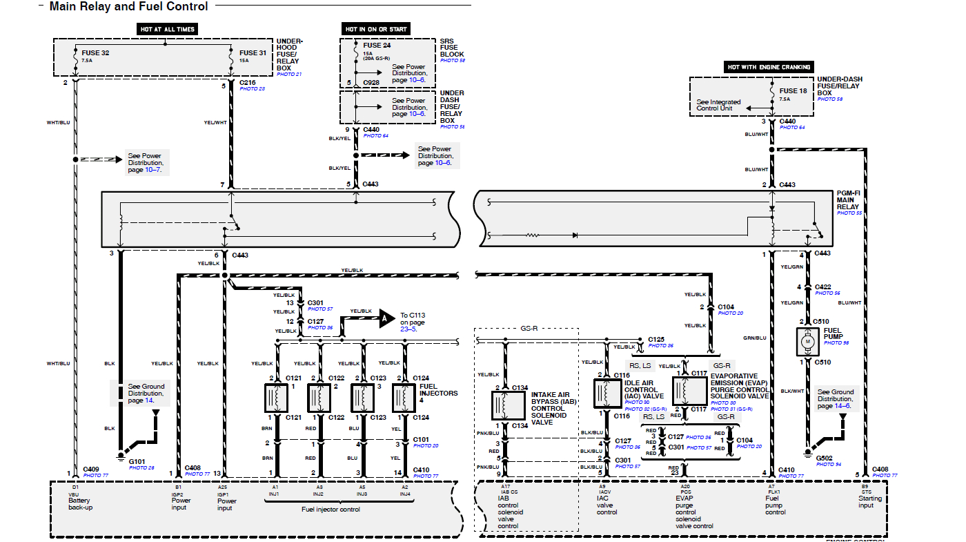 1995 Honda Civic Radio Wiring Diagram 94 Honda Wiring Diagram Wiring Diagram Center 1995 Honda Civic Radio Wiring Diagram 94 Honda Wiring Diagram Wiring Diagram Center