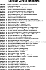 1995 Jeep Grand Cherokee Stereo Wiring Diagram 1992 Jeep Xj Wiring Diagram Wiring Diagram Center 1995 Jeep Grand Cherokee Stereo Wiring Diagram 1992 Jeep Xj Wiring Diagram Wiring Diagram Center