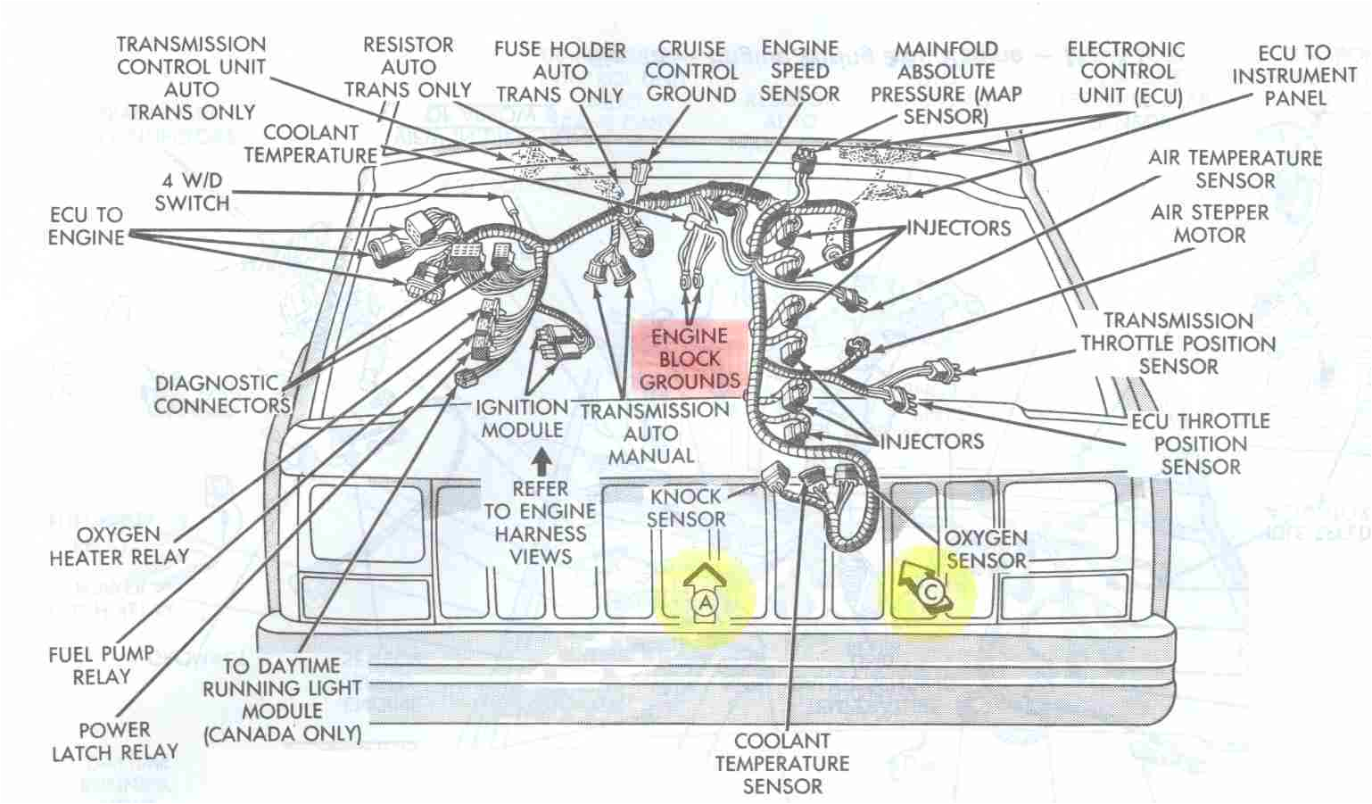 1995 Jeep Grand Cherokee Stereo Wiring Diagram 86 Jeep Grand Cherokee Stereo Wiring Wiring Diagram Centre 1995 Jeep Grand Cherokee Stereo Wiring Diagram 86 Jeep Grand Cherokee Stereo Wiring Wiring Diagram Centre