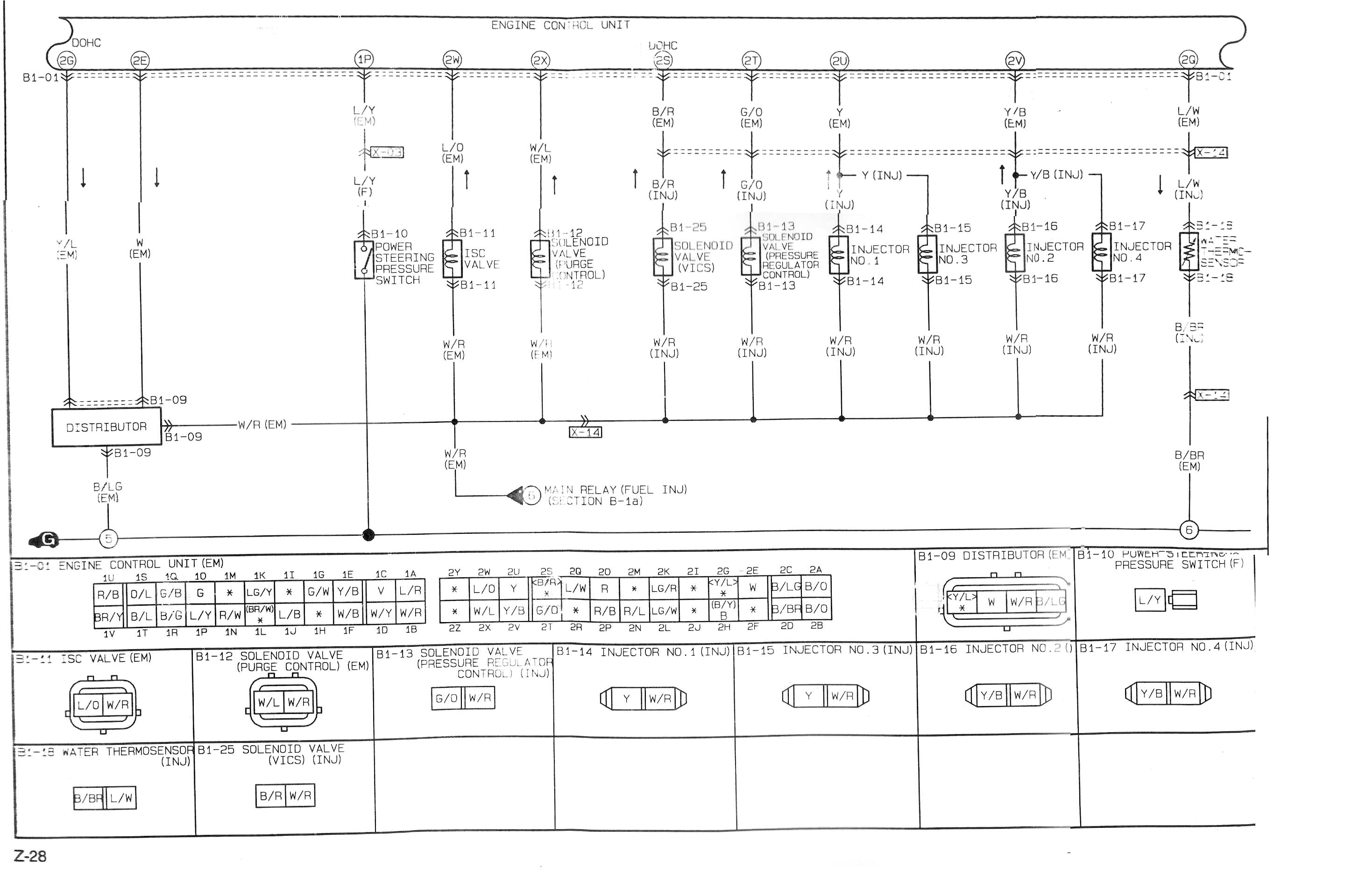 1995 Miata Wiring Diagram Mazda Familia Wiring Diagram Wiring Diagram Name 1995 Miata Wiring Diagram Mazda Familia Wiring Diagram Wiring Diagram Name