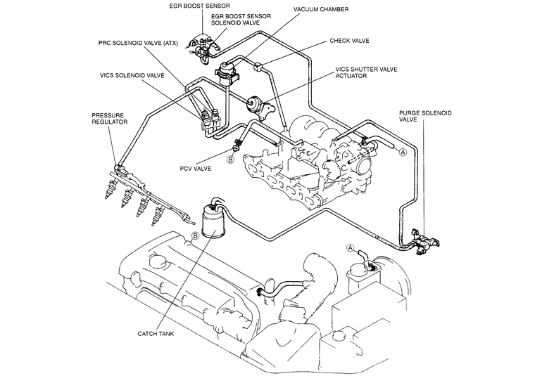 1995 Miata Wiring Diagram Mx5 Vacuum Diagram Wiring Diagram 1995 Miata Wiring Diagram Mx5 Vacuum Diagram Wiring Diagram