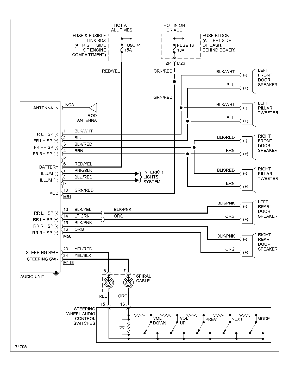 1995 Nissan Hardbody Radio Wiring Diagram 1997 Nissan Radio Wiring Harness Wiring Diagram List