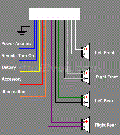 1995 Nissan Hardbody Radio Wiring Diagram Nissan Radio Wiring Diagram Wiring Diagram Inside