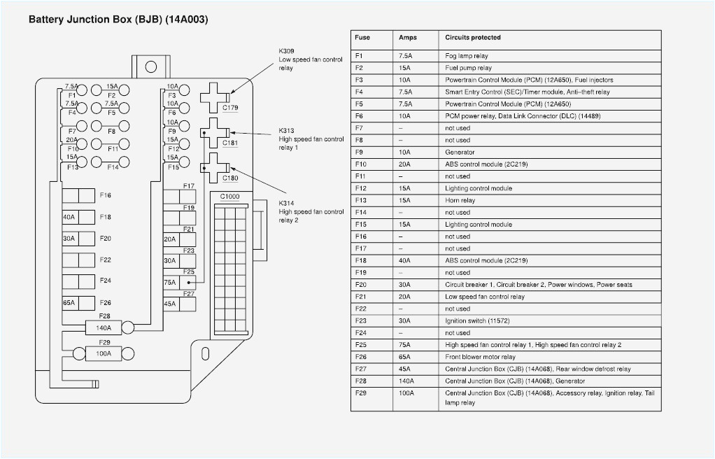 1995 Nissan Maxima Radio Wiring Diagram 1998 Nissan Maxima Fuse Diagram Wiring Diagram Img