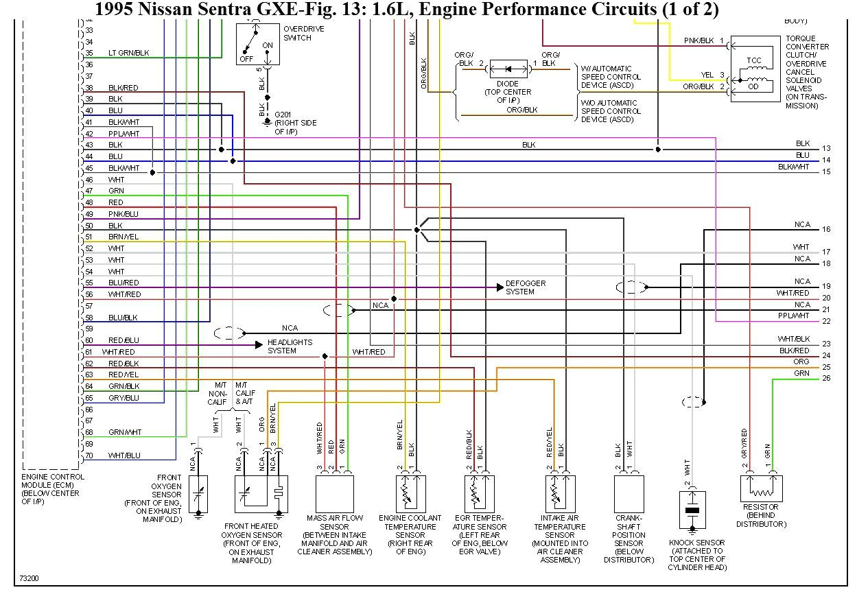 1995 Nissan Maxima Radio Wiring Diagram Nissan 200sx Radio Wiring Wiring Diagram 1995 Nissan Maxima Radio Wiring Diagram Nissan 200sx Radio Wiring Wiring Diagram