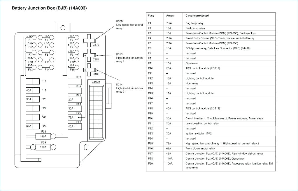 1995 Nissan Maxima Wiring Diagram 95 Nissan Fuse Diagram Wiring Diagram Blog 1995 Nissan Maxima Wiring Diagram 95 Nissan Fuse Diagram Wiring Diagram Blog