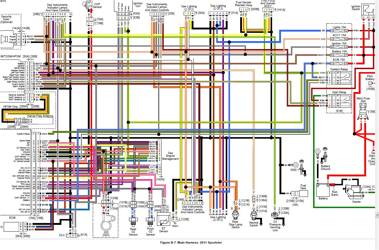 1995 Sportster Wiring Diagram 2006 Harley Davidson Wiring Diagram Wiring Diagram Preview 1995 Sportster Wiring Diagram 2006 Harley Davidson Wiring Diagram Wiring Diagram Preview