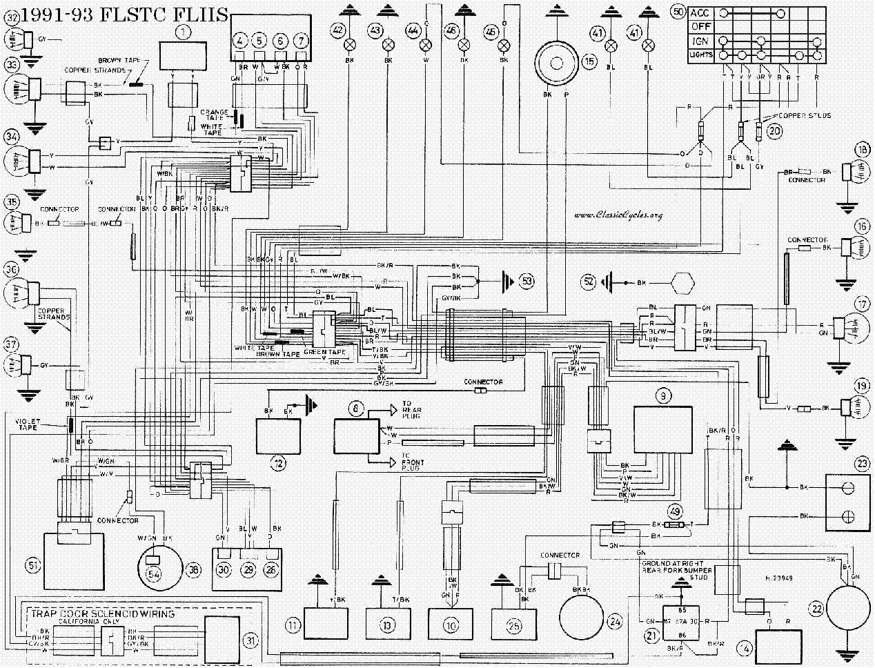 1995 Sportster Wiring Diagram 93 Harley softail Wiring Diagram Wiring Diagram Name 1995 Sportster Wiring Diagram 93 Harley softail Wiring Diagram Wiring Diagram Name