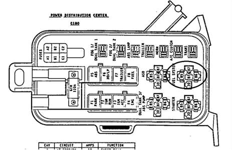 1996 Dodge Ram 1500 Fuel Pump Wiring Diagram 96 Dodge Ram Fuel Pump Wiring Wiring Diagram Basic