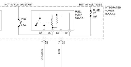 1996 Dodge Ram 1500 Fuel Pump Wiring Diagram Dodge Pickup Fuel Pump Wiring Harness Diagram Wiring Diagrams Schema