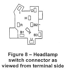 1996 Dodge Ram 1500 Headlight Switch Wiring Diagram Dodge Headlight Switch Wiring Diagram Wiring Diagram Blog 1996 Dodge Ram 1500 Headlight Switch Wiring Diagram Dodge Headlight Switch Wiring Diagram Wiring Diagram Blog