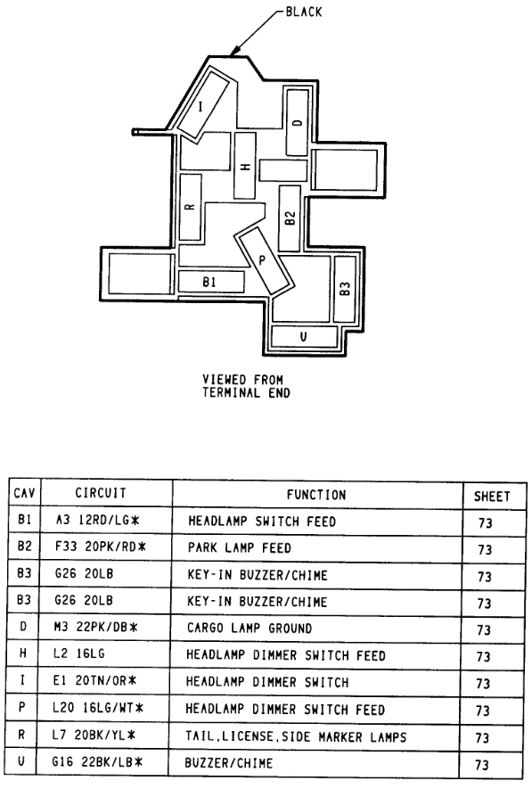 1996 Dodge Ram 1500 Headlight Switch Wiring Diagram Dodge Ram Headlight Switch Wiring Wiring Diagram Schema 1996 Dodge Ram 1500 Headlight Switch Wiring Diagram Dodge Ram Headlight Switch Wiring Wiring Diagram Schema