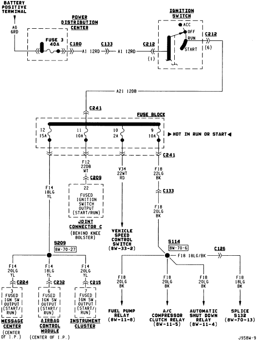 1996 Dodge Ram 1500 Headlight Switch Wiring Diagram Dodge Ram Headlight Switch Wiring Wiring Diagram Sheet 1996 Dodge Ram 1500 Headlight Switch Wiring Diagram Dodge Ram Headlight Switch Wiring Wiring Diagram Sheet