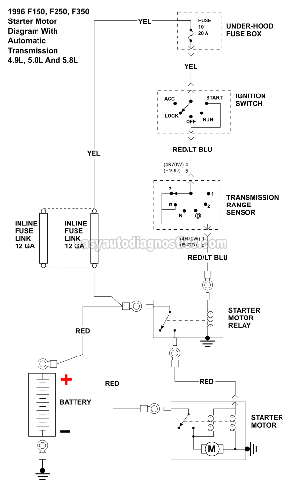 1996 ford F350 Wiring Diagram 1996 ford Wiring Diagram Wiring Diagrams Favorites 1996 ford F350 Wiring Diagram 1996 ford Wiring Diagram Wiring Diagrams Favorites