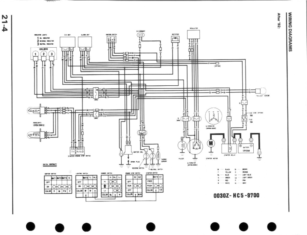 1996 Honda Fourtrax 300 Wiring Diagram 1996 Honda Fourtrax 300 Wiring Diagram Best Of Honda Fourtrax 300 1996 Honda Fourtrax 300 Wiring Diagram 1996 Honda Fourtrax 300 Wiring Diagram Best Of Honda Fourtrax 300