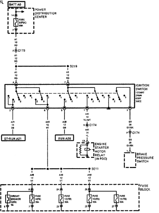 1996 Jeep Cherokee Ignition Wiring Diagram Jeep Ignition Switch Wiring Diagram Wiring Diagram Technic 1996 Jeep Cherokee Ignition Wiring Diagram Jeep Ignition Switch Wiring Diagram Wiring Diagram Technic