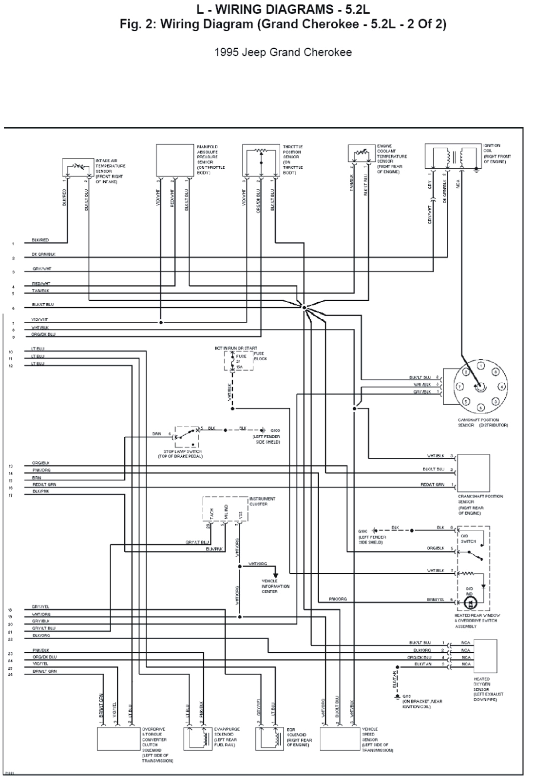 1996 Jeep Grand Cherokee Car Stereo Radio Wiring Diagram Jeep Grand Cherokee Wiring Diagram Wiring Diagram Database 1996 Jeep Grand Cherokee Car Stereo Radio Wiring Diagram Jeep Grand Cherokee Wiring Diagram Wiring Diagram Database