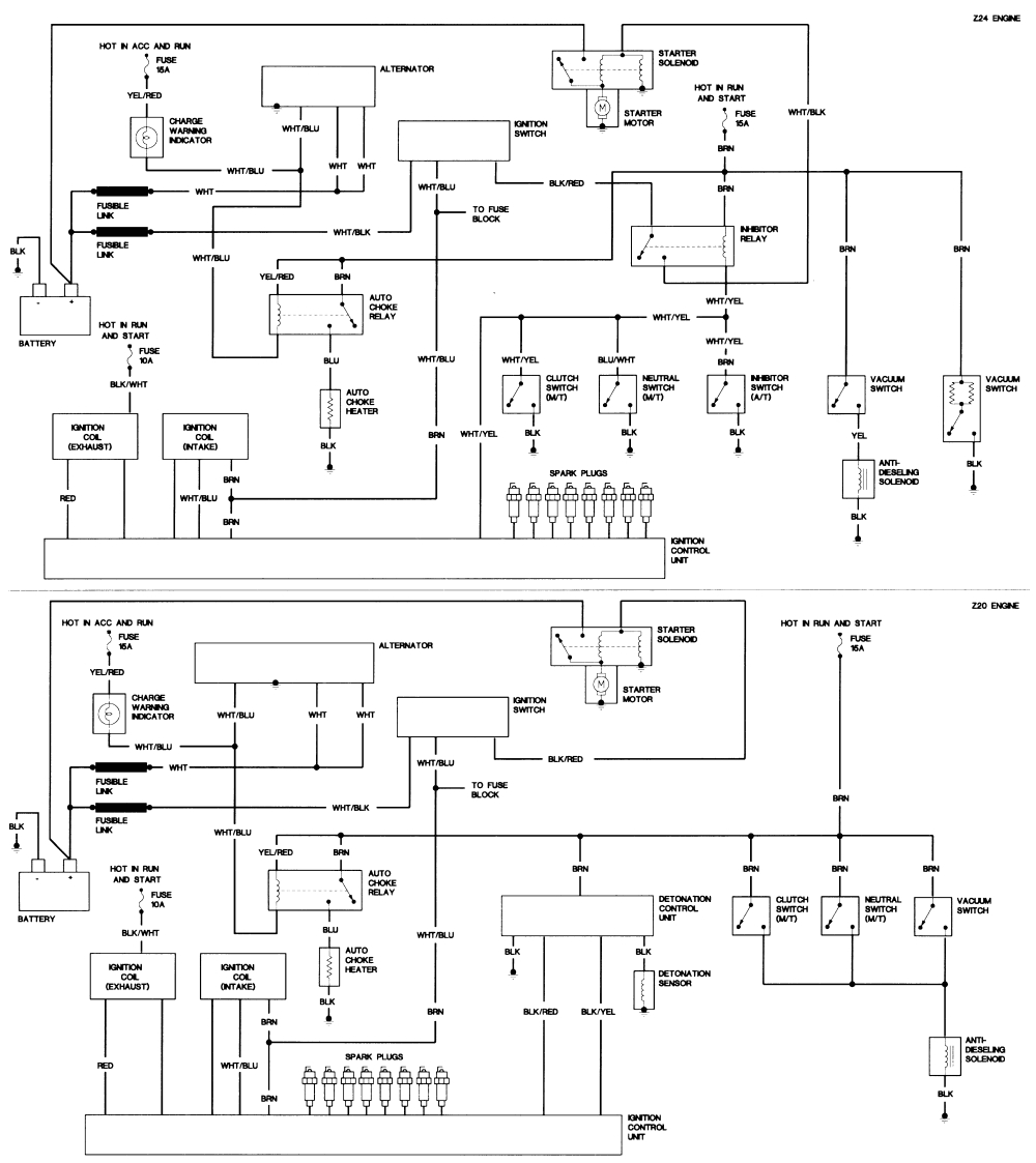 1996 Nissan Hardbody Wiring Diagram 1989 Nissan D21 Instrument Cluster Wire Diagram Schema Diagram 1996 Nissan Hardbody Wiring Diagram 1989 Nissan D21 Instrument Cluster Wire Diagram Schema Diagram
