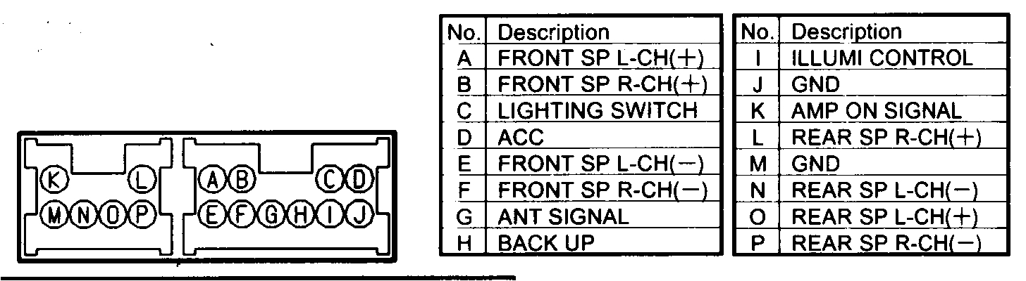 1996 Nissan Maxima Radio Wiring Diagram 2007 Nissan Altima Stereo Wiring Diagram Unique 2007 Nissan Altima 1996 Nissan Maxima Radio Wiring Diagram 2007 Nissan Altima Stereo Wiring Diagram Unique 2007 Nissan Altima