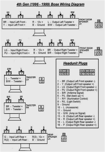 1996 Nissan Maxima Radio Wiring Diagram 240sx Stereo Wiring Diagram Wiring Diagrams 1996 Nissan Maxima Radio Wiring Diagram 240sx Stereo Wiring Diagram Wiring Diagrams