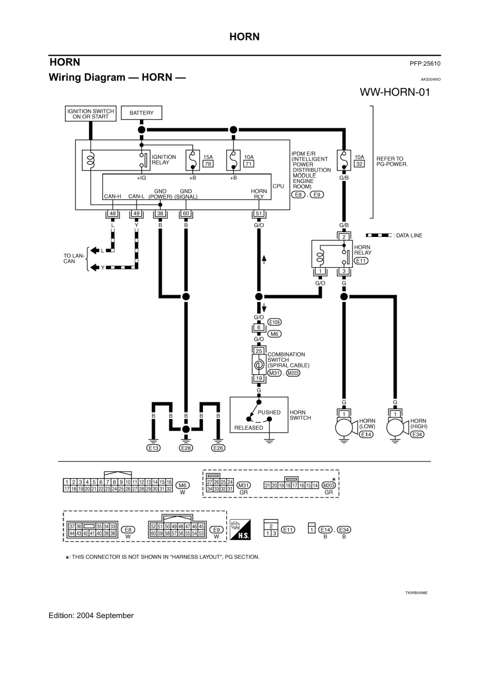 1996 Peterbilt 379 Wiring Diagram Supermiller Wiring Diagrams Beautiful 1996 Peterbilt 379 Wiring 1996 Peterbilt 379 Wiring Diagram Supermiller Wiring Diagrams Beautiful 1996 Peterbilt 379 Wiring
