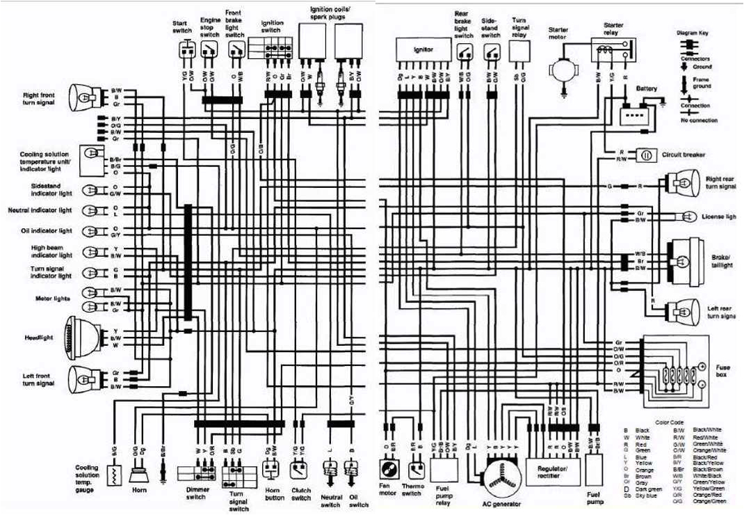 1996 Suzuki Katana 600 Wiring Diagram 1996 Honda Cbr 600 Wiring Diagram Wiring Library 1996 Suzuki Katana 600 Wiring Diagram 1996 Honda Cbr 600 Wiring Diagram Wiring Library