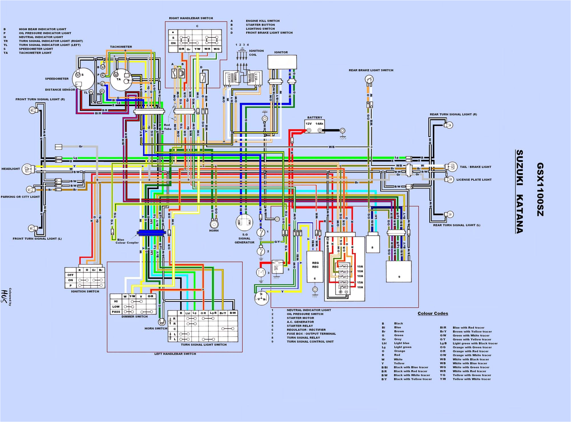 1996 Suzuki Katana 600 Wiring Diagram 2003 Suzuki Wiring Diagrams Wiring Diagram Autovehicle 1996 Suzuki Katana 600 Wiring Diagram 2003 Suzuki Wiring Diagrams Wiring Diagram Autovehicle