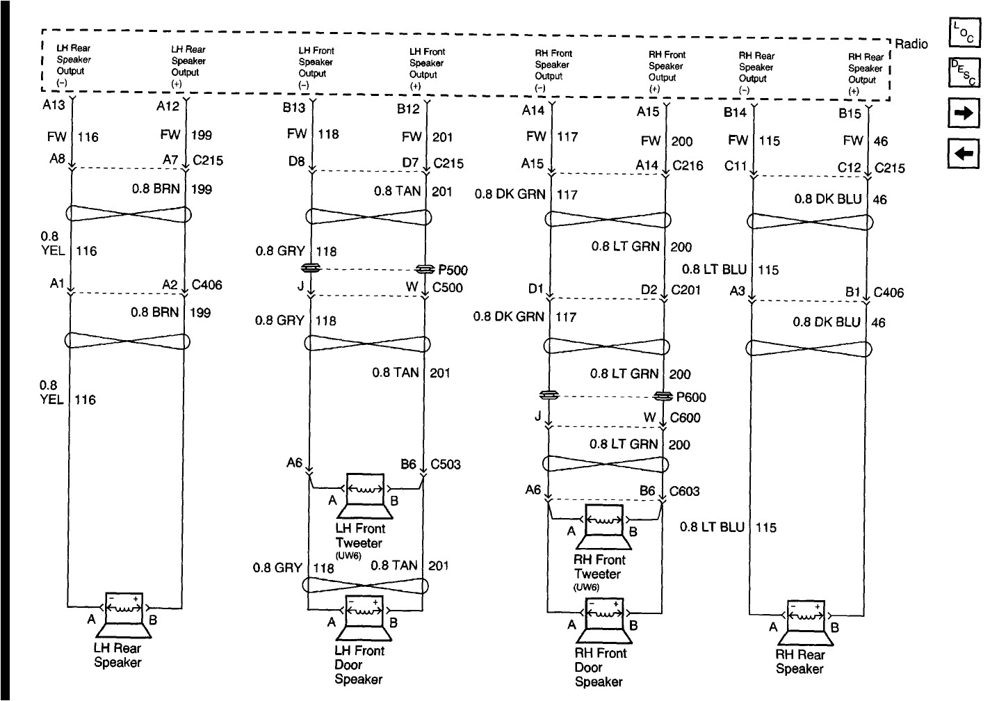 1997 Buick Lesabre Radio Wiring Diagram 2002 Buick Rendezvous Radio Wiring Diagram Architecture Diagram 1997 Buick Lesabre Radio Wiring Diagram 2002 Buick Rendezvous Radio Wiring Diagram Architecture Diagram